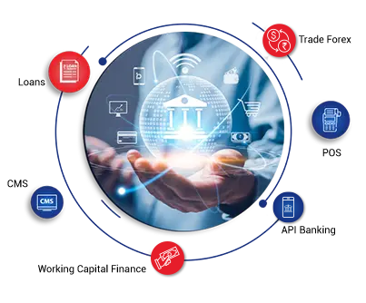 Nucleus - Your Banking Needs, Perfectly Bundled!
